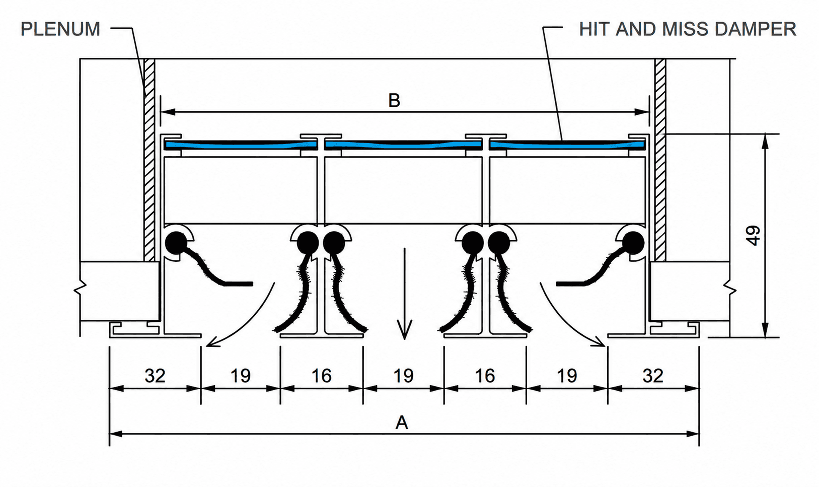 Dimensiones técnicas