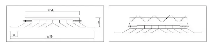 Dimensiones técnicas